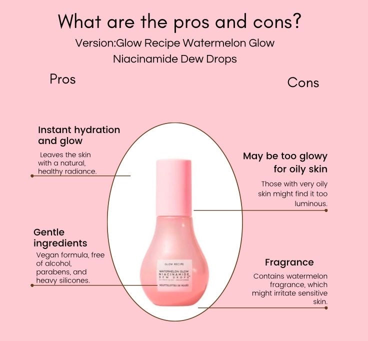 GLOW RECIPE Watermelon Glow Niacinamide Dew Drops