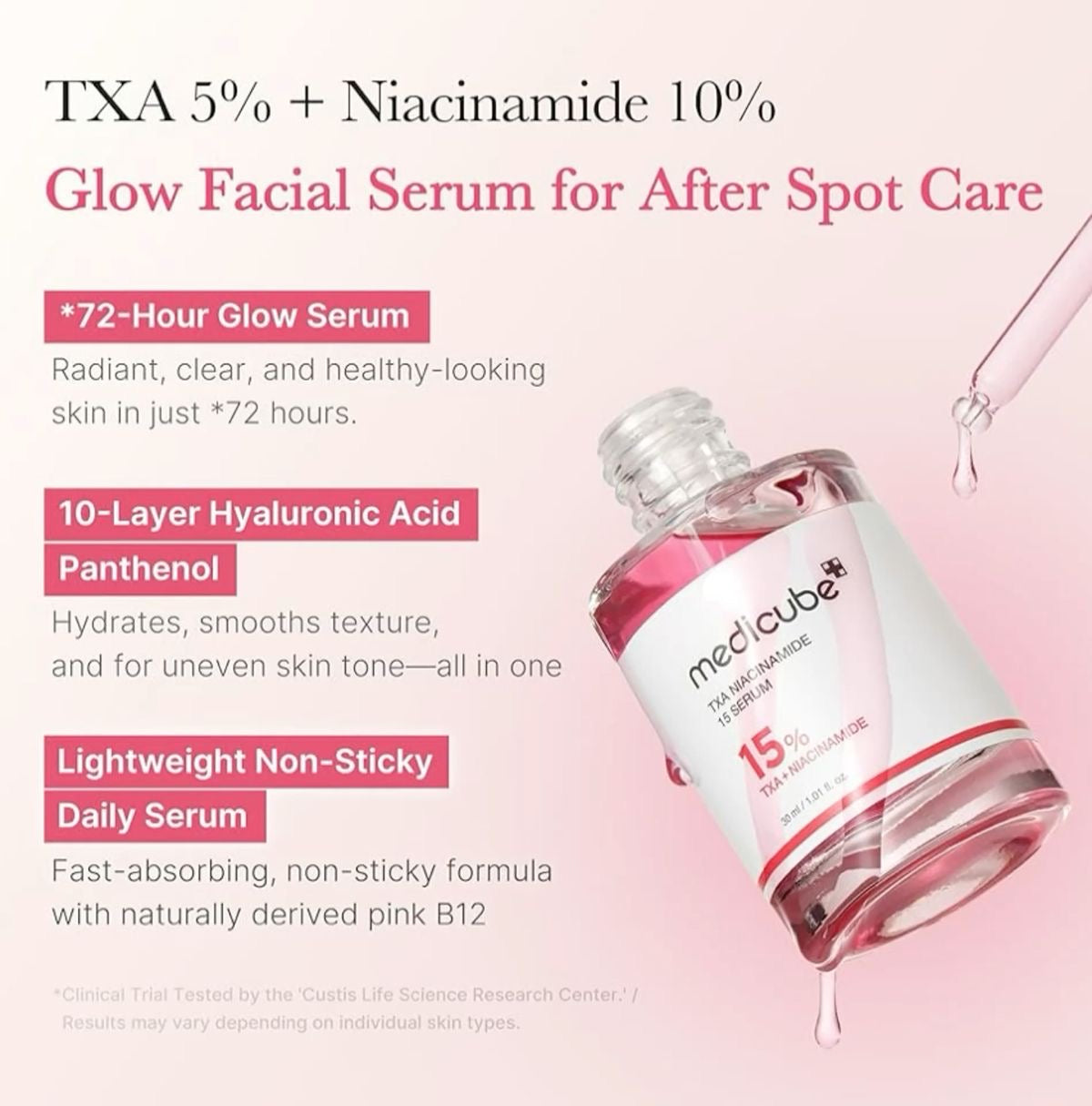 Medicube 15% TXA Niacinamide Serum