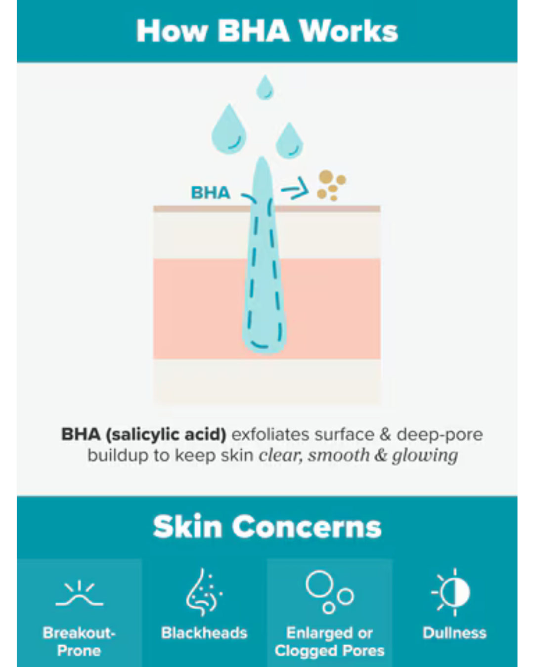 PAULA’S CHOICE 2% BHA Liquid Exfoliant