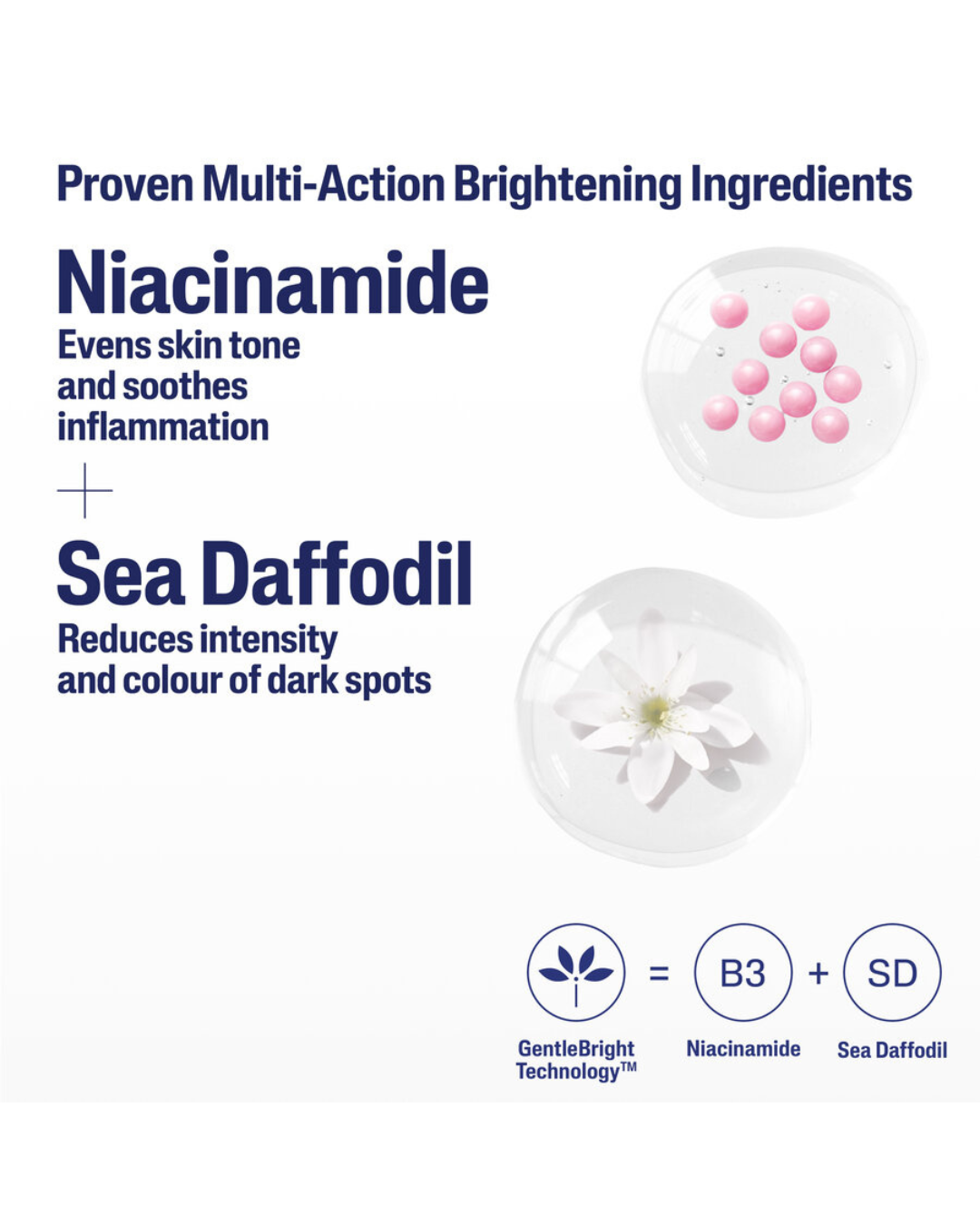 Cetaphil Healthy Radiance Brightening Comfort Night Cream