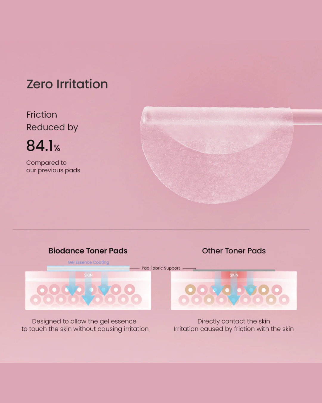 Biodance Collagen Gel Toner Pad
