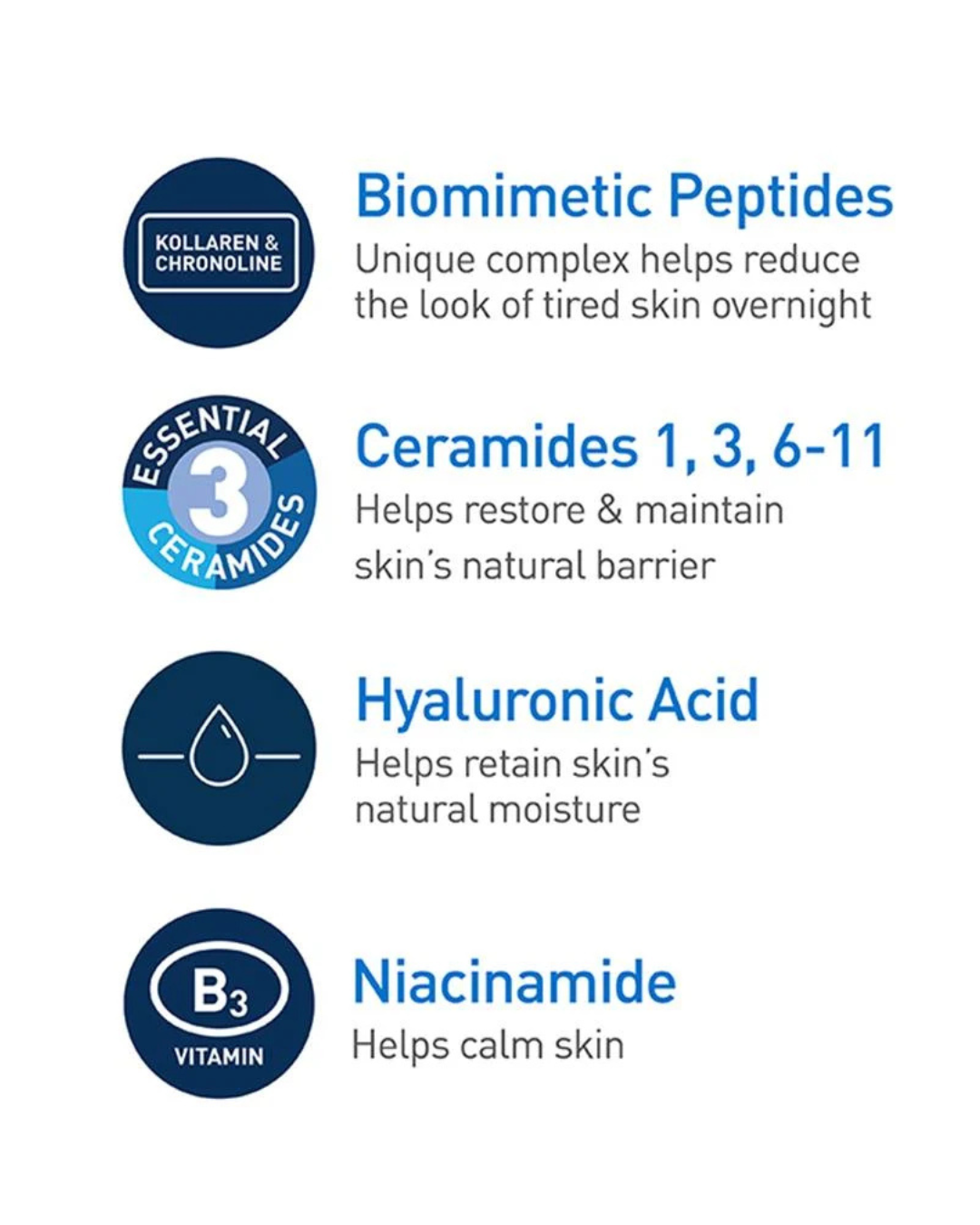 CeraVe Skin Renewing Night Cream