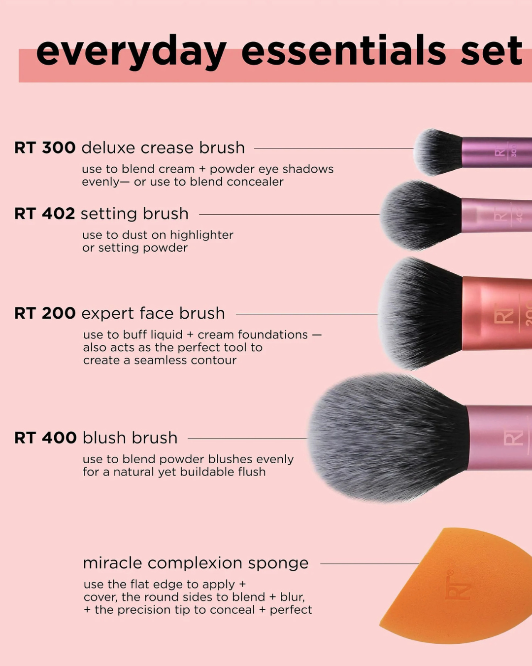 Real Techniques Everyday Essentials Makeup Brush Set