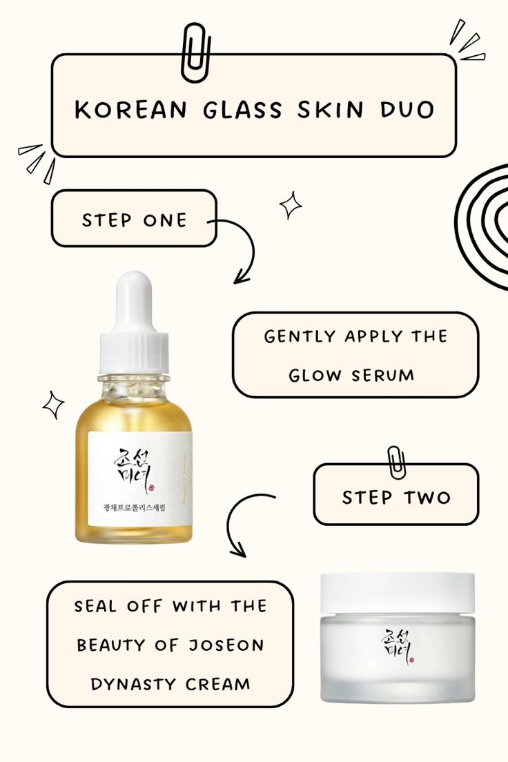 Beauty of Joseon Dynasty Cream
