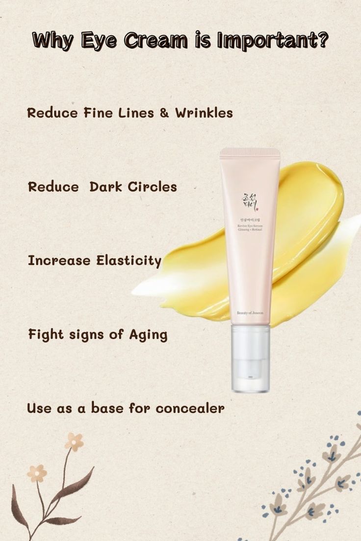Beauty Of Joseon Revive Eye Serum : Ginseng + Retinal