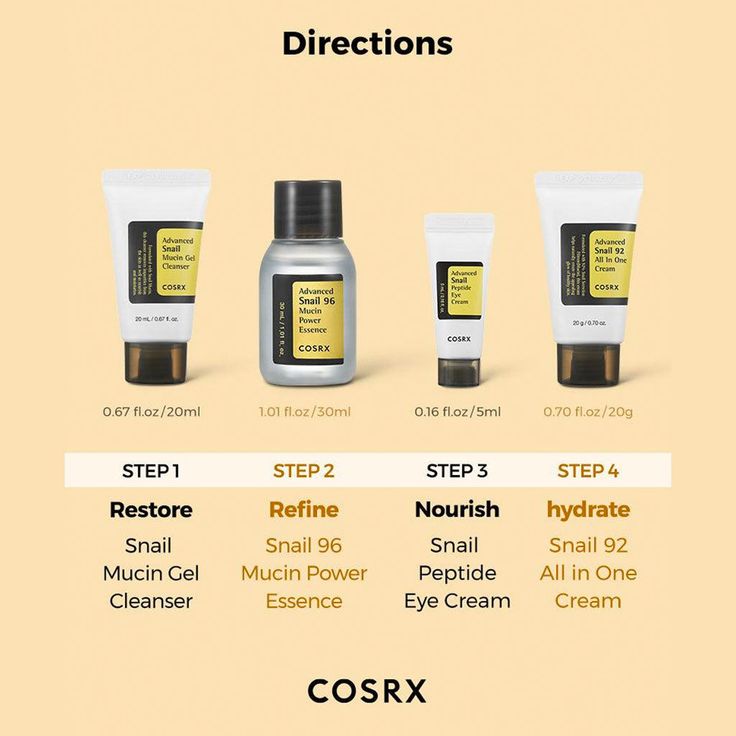 Cosrx All About SNAIL Kit 4-Steps