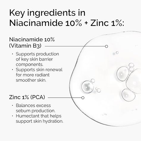 The Ordinary Niacinamide 10% + Zinc 1%
