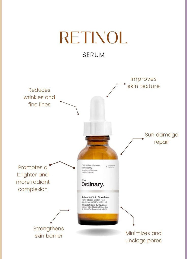 The Ordinary Granactive Retinoid 2% Emulsion