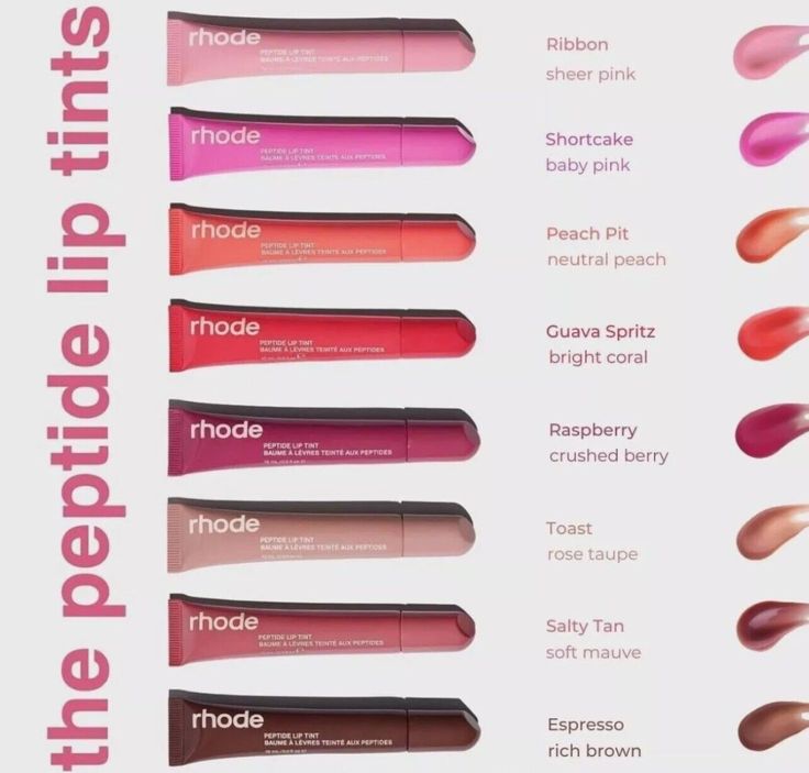Rhode The Peptide Lip Tints